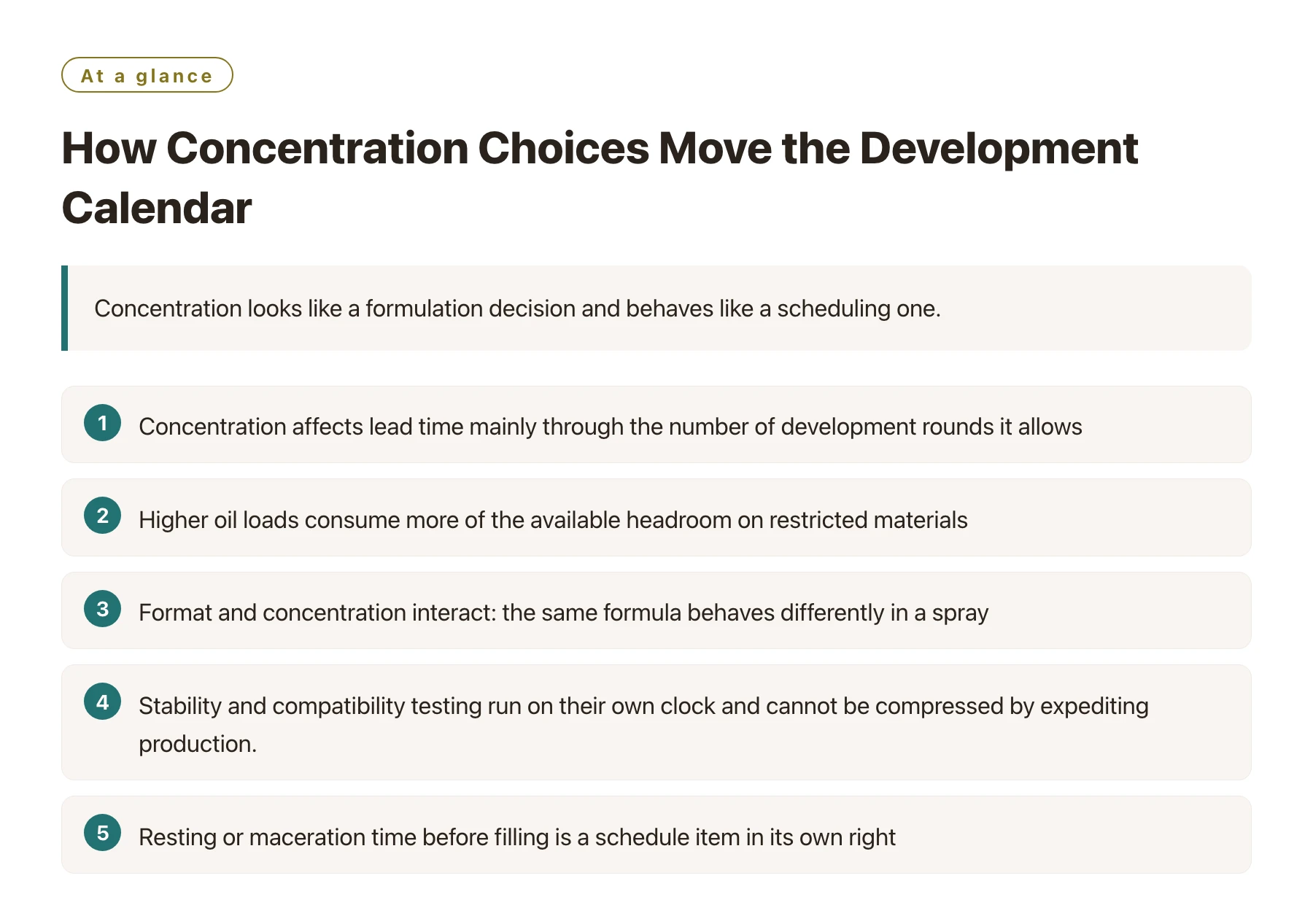 How Concentration Choices Move the Development Calendar——全文要点速览